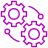 Integrated Analytics Dashboard